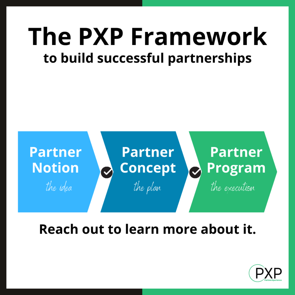 shows the pxp framwork, consisting of partner notion, partner concept and partner program